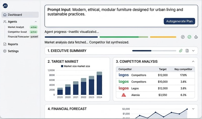 AI Business Plan Generator desktop view