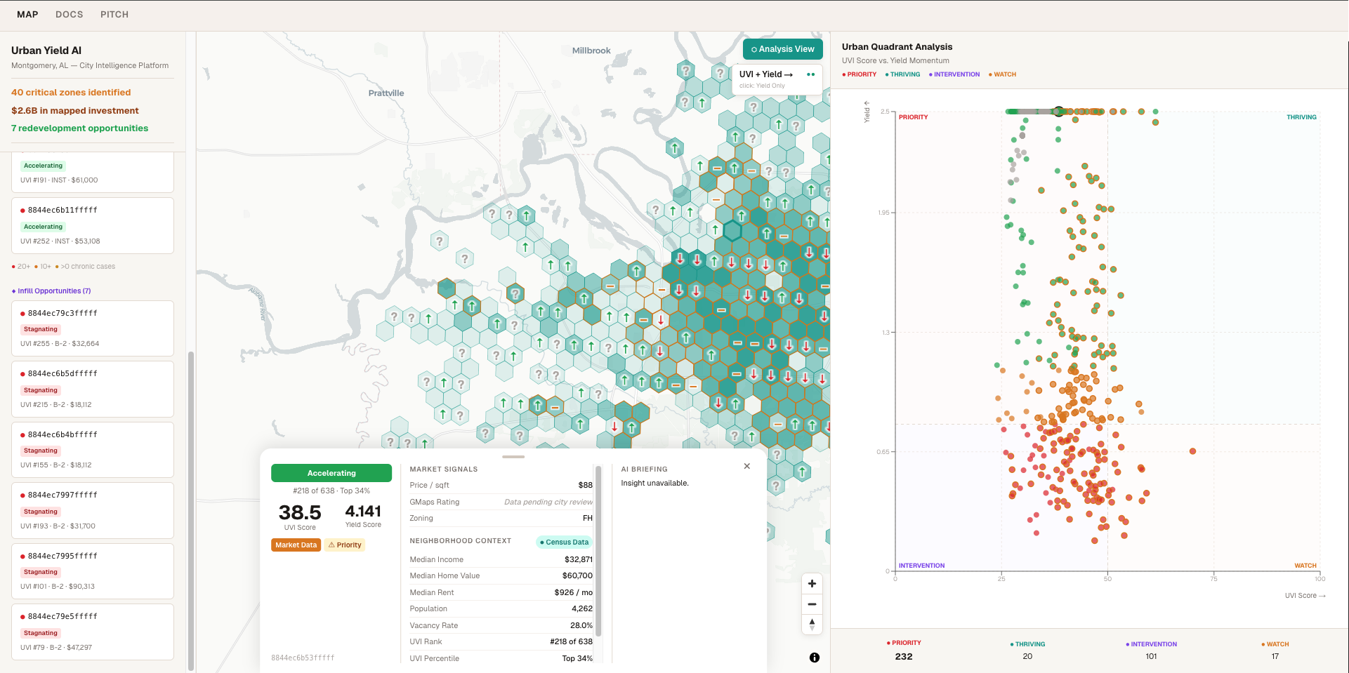Urban Yield AI desktop view